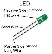 How to Make Your LEDs Dance to Music How to Make Your LEDs Dance to Music