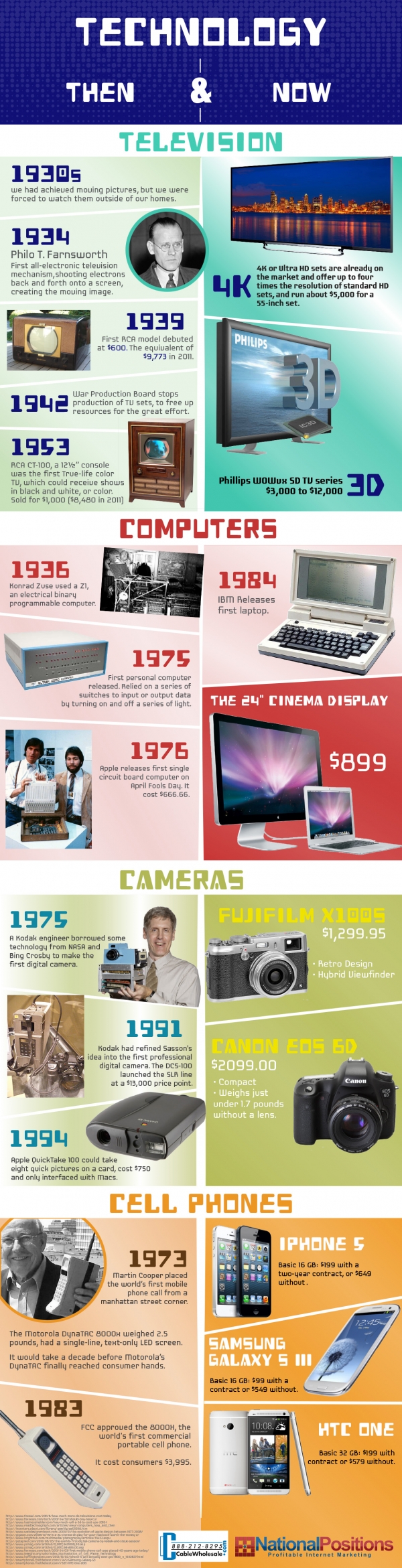 Cell Phones Are a Modern Phenomenon