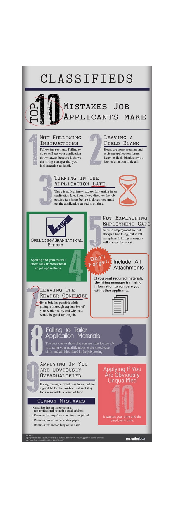 job infographic