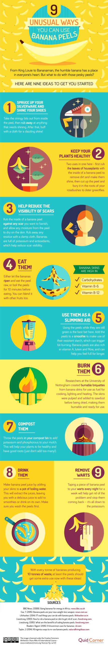 9-unusual-ways-you-can-use-banana-peels