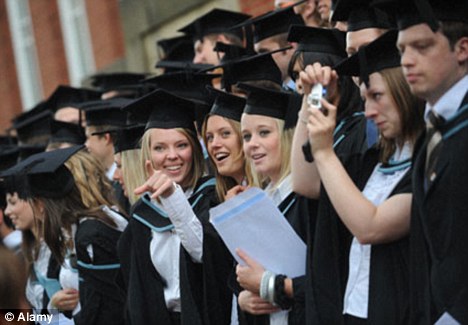 Photo of university students
