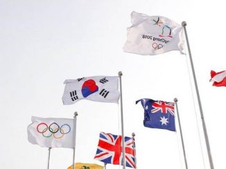 Biggest Sports Competition Brands in the World