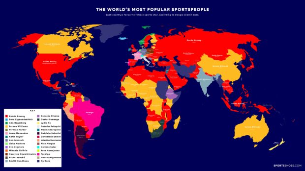 Who are the most popular Sports Stars in the world?