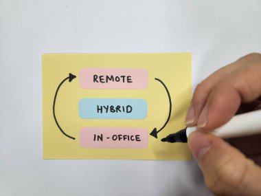 Why Hybrid Might Be the Mental Health Sweet Spot 