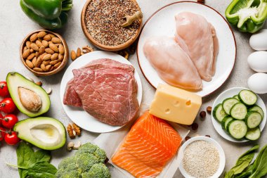 How much protein do I need