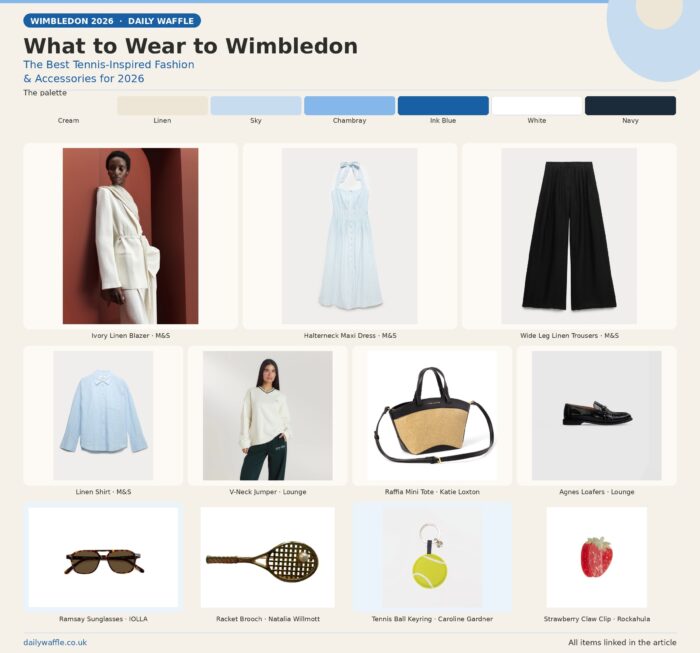 What to Wear to Wimbledon 2026: The Best Tennis-Inspired Fashion and Accessories